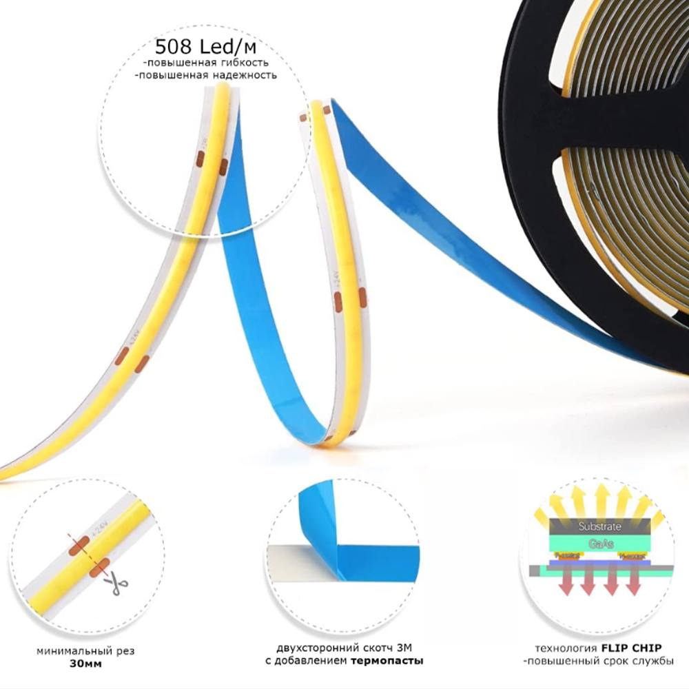 ST5018.412.20 Светодиодная лента COB 12Вт/м 4000K 4750Lm Ra>90 IP20 L5000xW10 24В (5 метров) Светодиодные ленты, фото 2