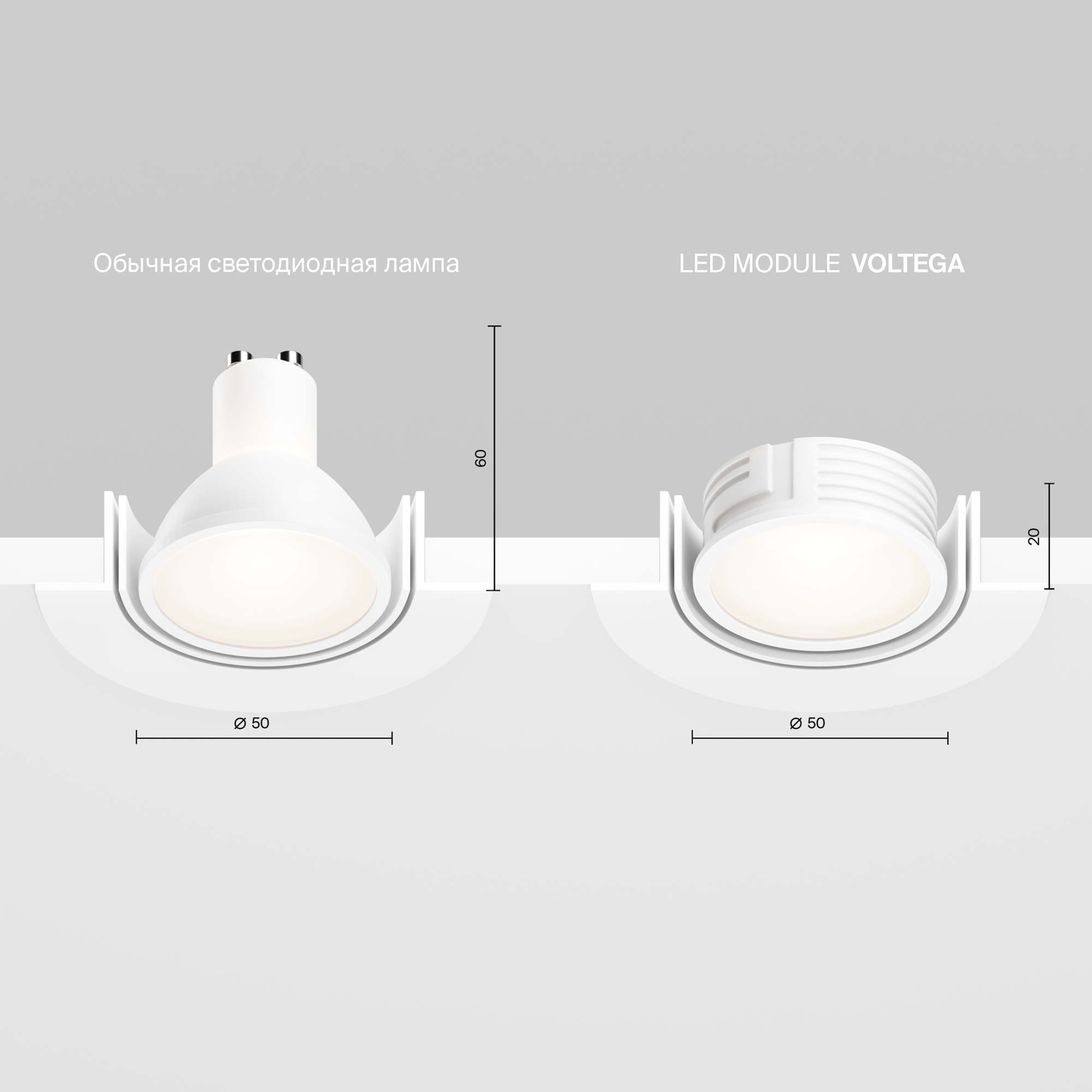 Led модуль Voltega 7194, фото 7