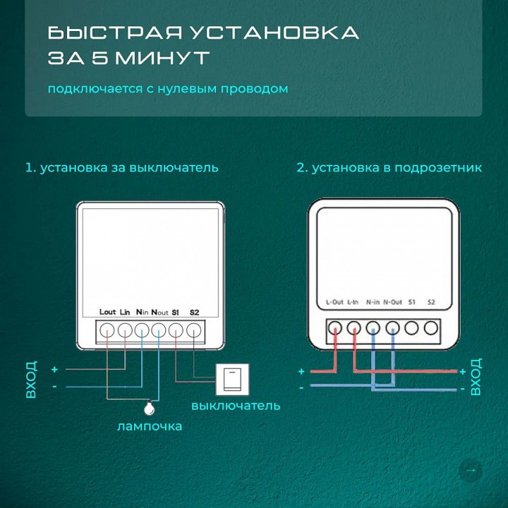 Конвертер Wi-Fi для смартфонов и планшетов Zortes Smart ZRS.1505.01, фото 5
