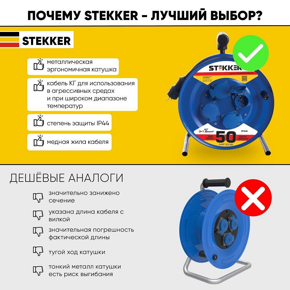 Удлинитель Stekker Professional 39787, фото 2