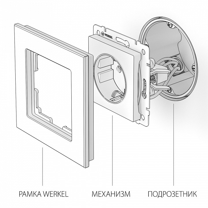 Розетка с заземлением и со шторкой, без рамки Werkel W1171106, фото 2