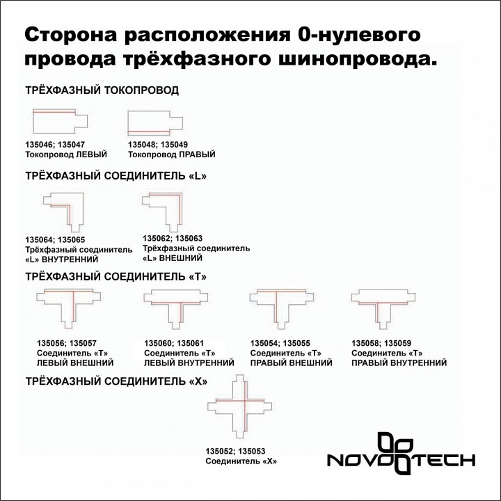 Трек накладной Novotech PORT 135235, фото 4