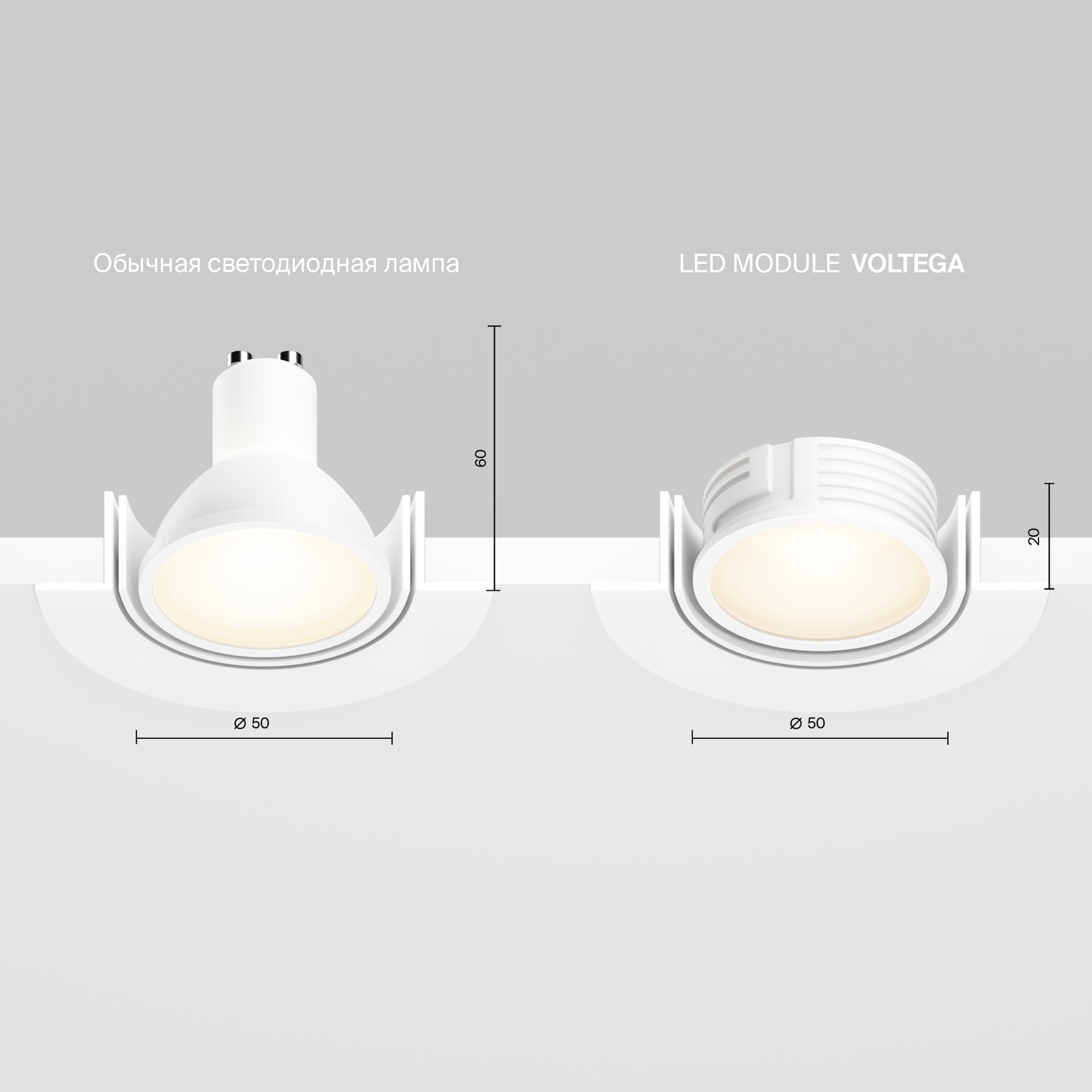 Led модуль Voltega 7195, фото 7