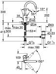 32830001 Eurosmart Cosmopolitan Смеситель для раковины с высоким изливом, хром (замена 32830000), фото 3