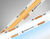 Лента светодиодная Ambrella Light GS GS4653
