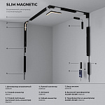 Встраиваемый светильник Elektrostandard Slim Magnetic a067372, фото 4