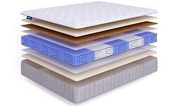 Матрас HIT Balance S1200 LUX 160x200 HIL009160200