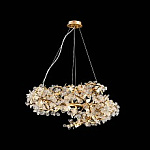 Подвесная люстра Imperiumloft CARAMELLY D Imperiumloft handmade caramelly01