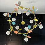 Подвесная люстра Imperiumloft MATISSE MATISSE-R01, фото 4